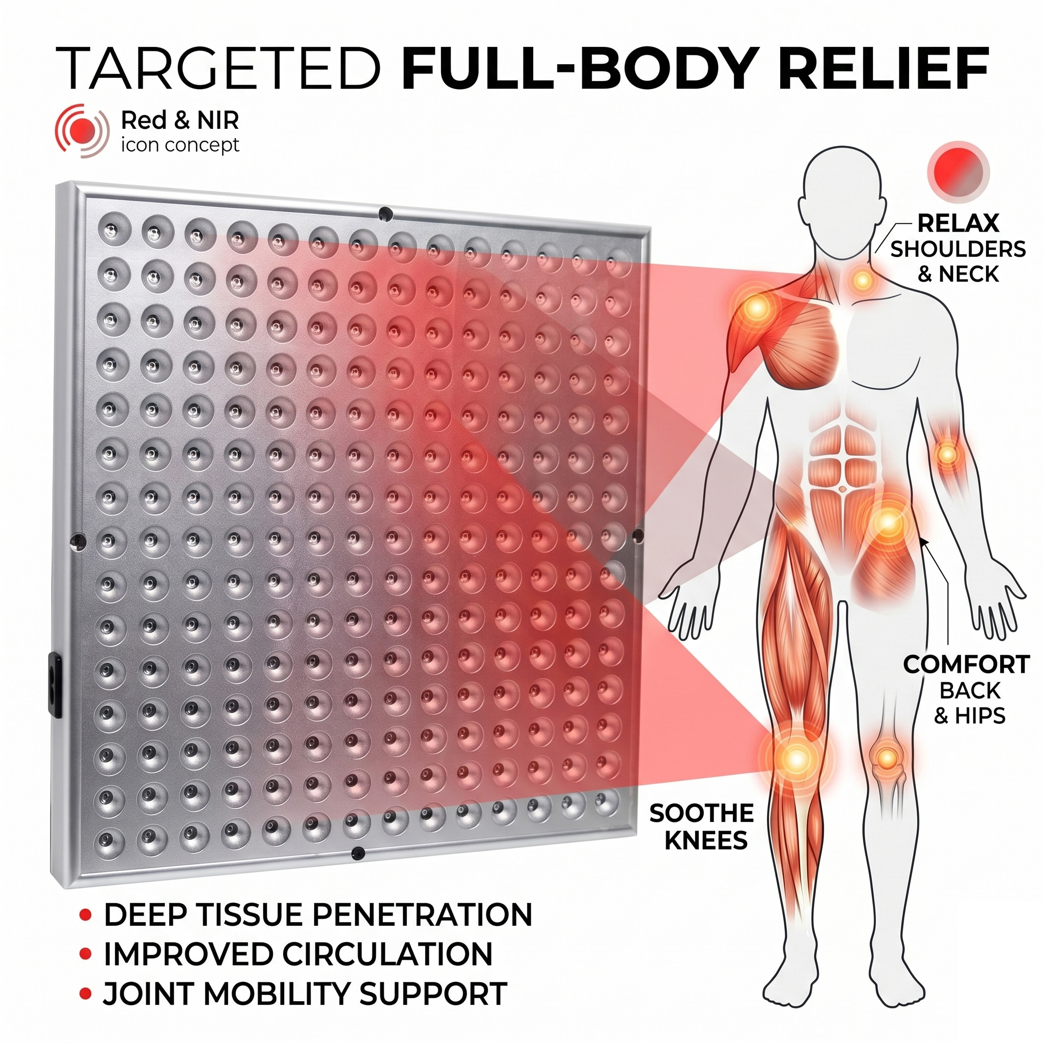 45W LED 660nm 850nm Red Near I - Spa Wellness Near review and price